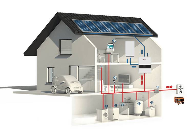 CHISAGE-ESS-CE4830-EU-60-H-Off-Grid-Inverter-Feature-Image-021